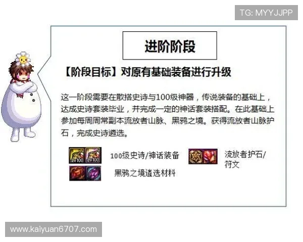 尊龙凯发官方网站提供详细的注册流程与新手指南,帮助新玩家快速上手游戏 尊龙凯发官方网站提供详细的注册流程与新手指南,帮助新玩家快速上手游戏