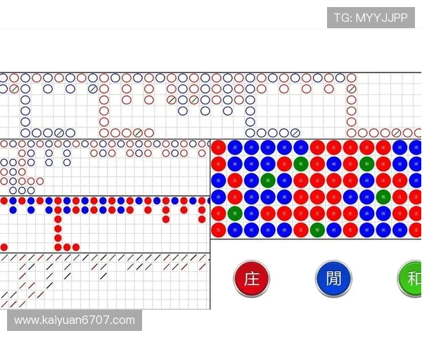 百家乐路单教程全攻略，教你快速识别各种路单变化规律提升胜率