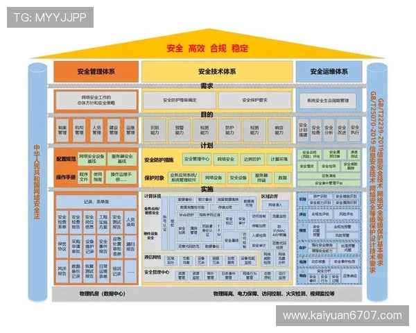 开元棋牌电游官网如何保障玩家资金安全与个人信息保护,专业安全措施详解 开元棋牌电游官网如何保障玩家资金安全与个人信息保护,专业安全措施详解